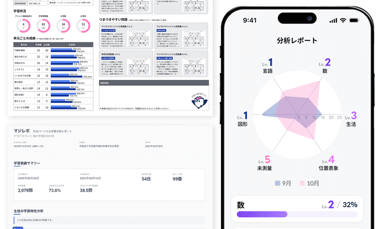 習熟度の可視化