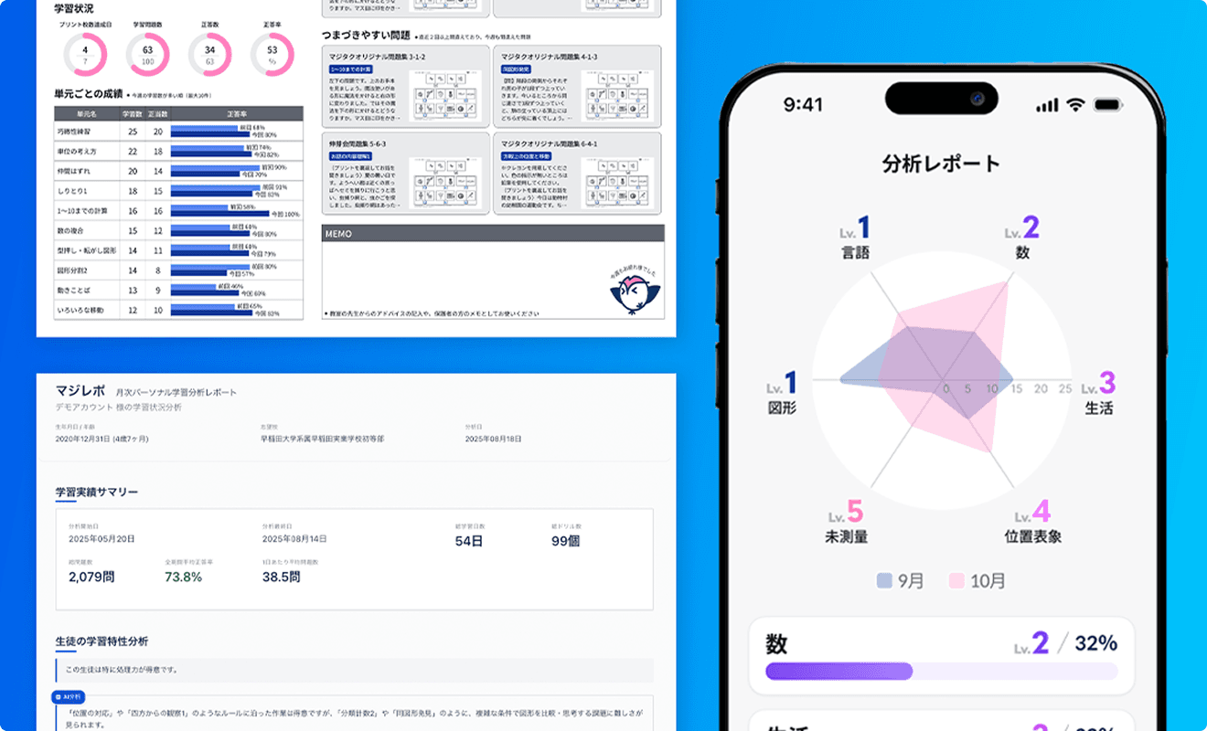習熟度可視化
